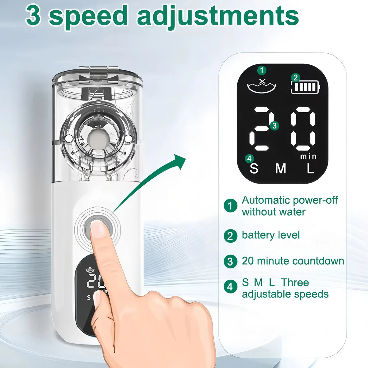 Fireurus Rechargeable Nebulizer Adjustable LED Display Medical Silent Ultrasonic Inhaler Mobile Steam Device Adult Child Medical